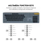 Combo mis tastatura wireless Fantech WK-895 plavi - Slika 6