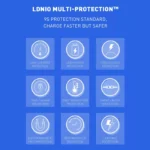 Kucni punjac LDNIO A2219 2xUSB 5V 2.4A 12W sa Type C kablom beli - Slika 5