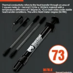 Termalna pasta Thermal Grizzly Conductonaut 1g 73W/mK Liquid Metal - Slika 4