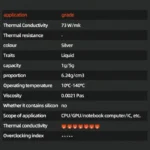 Termalna pasta Thermal Grizzly Conductonaut 1g 73W/mK Liquid Metal - Slika 5