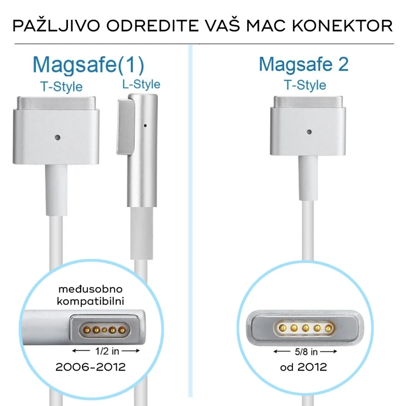 Punjac za laptop Apple 45W Magsafe Punjac za laptop Apple 45W Magsafe
